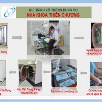 Quy trình vô trùng